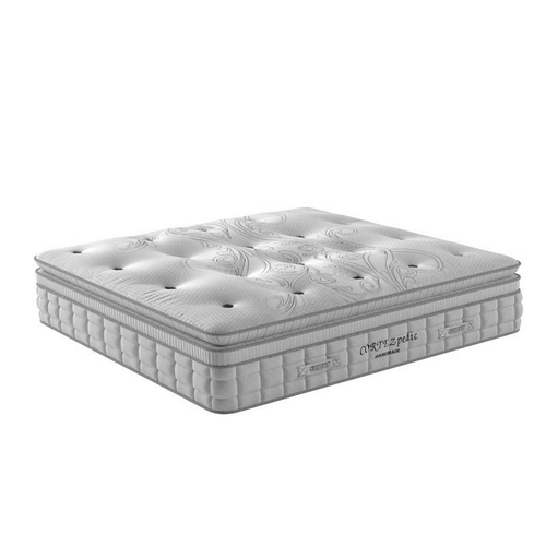 تشک گرین رست مدل کورتزپدیک